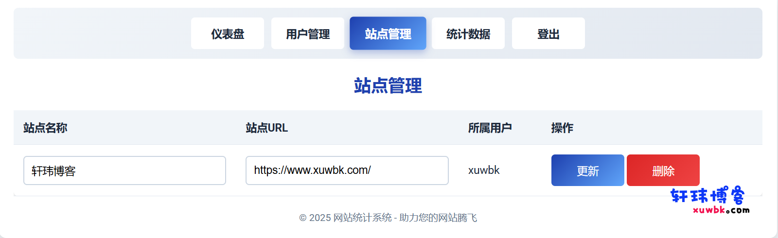 图片[2]-WebStatsPro网站统计源码-轩玮博客