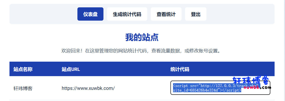 WebStatsPro网站统计源码-轩玮博客