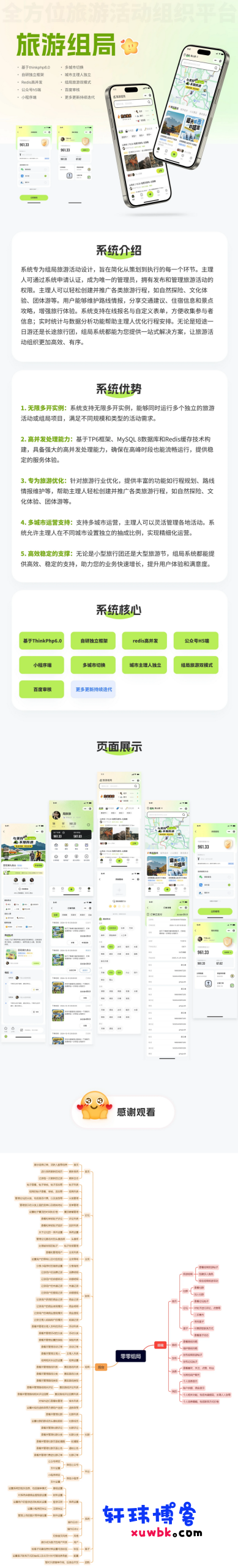 组局付费进群论坛社群旅游搭子系统小程序【单前端代码】适合二开-基于建站技术与致力打造一个IT博客轩玮博客