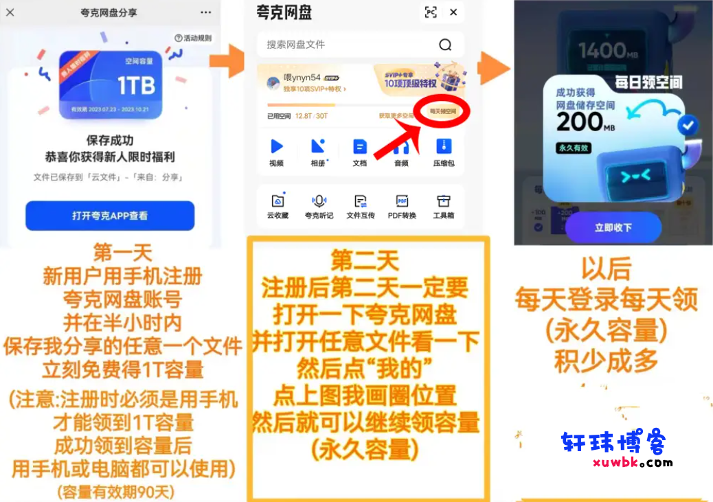 图片[2]-基于建站技术与致力打造一个IT博客免费领取夸克网盘1TB空间，夸克每天领取容量教程-基于建站技术与致力打造一个IT博客轩玮博客
