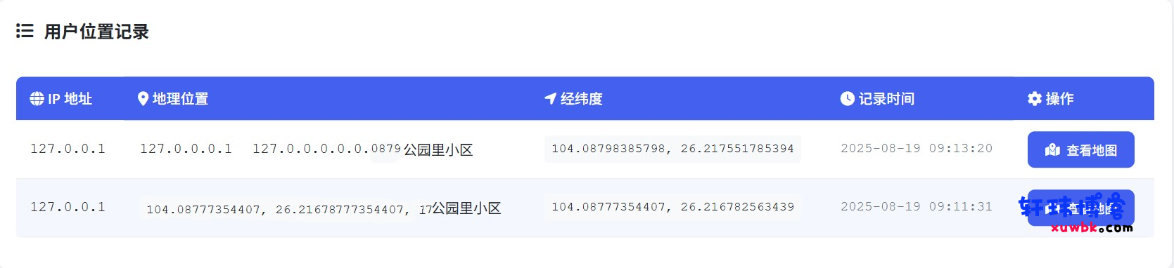 图片[2]-基于建站技术与致力打造一个IT博客网页版手机ip定位系统源码-基于建站技术与致力打造一个IT博客轩玮博客